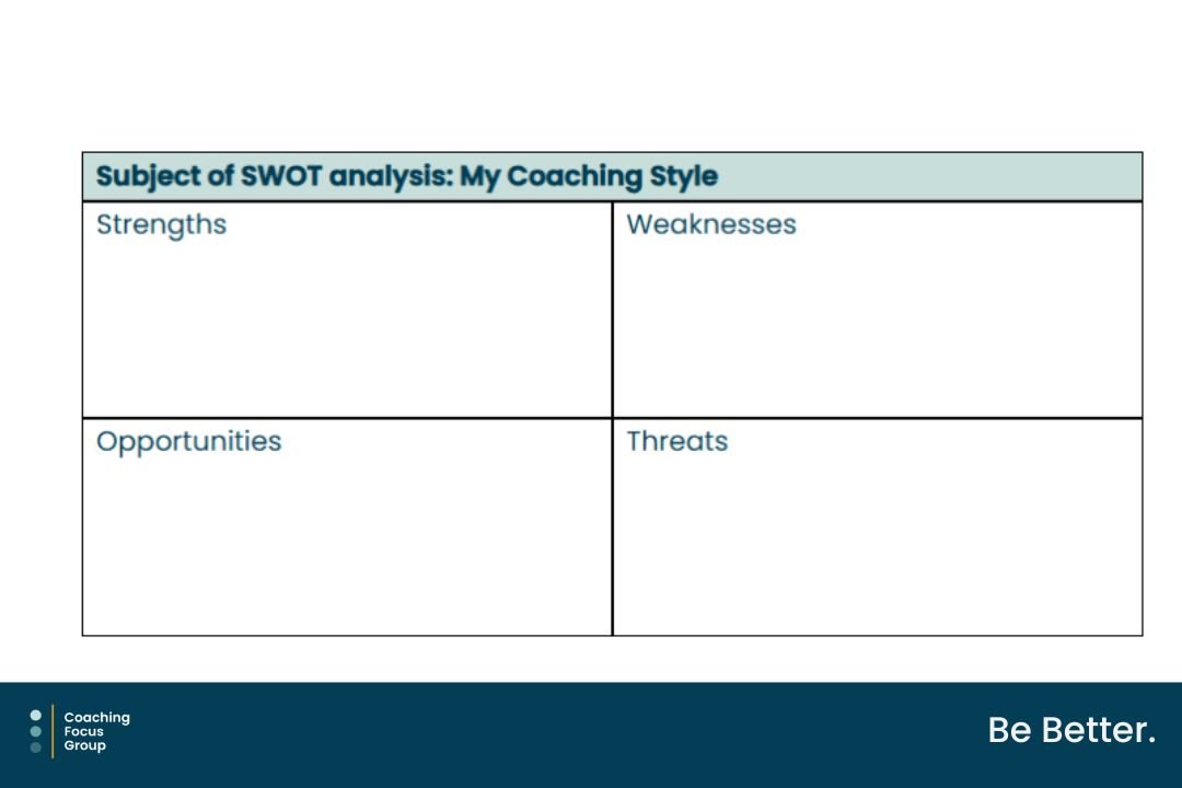 Coaching Guide: How to Do a SWOT Analysis on Your Coaching Practice (Coaching)